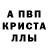 Альфа ПВП СК КРИС hydra147147
